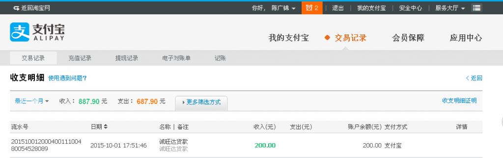 10月1日東莞誠(chéng)旺達(dá)白鐵匯款200元至支付寶